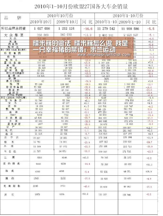 糯米藕的做法_糯米藕怎么做_我是一只幸福猪的菜谱：米兰运动(图3)